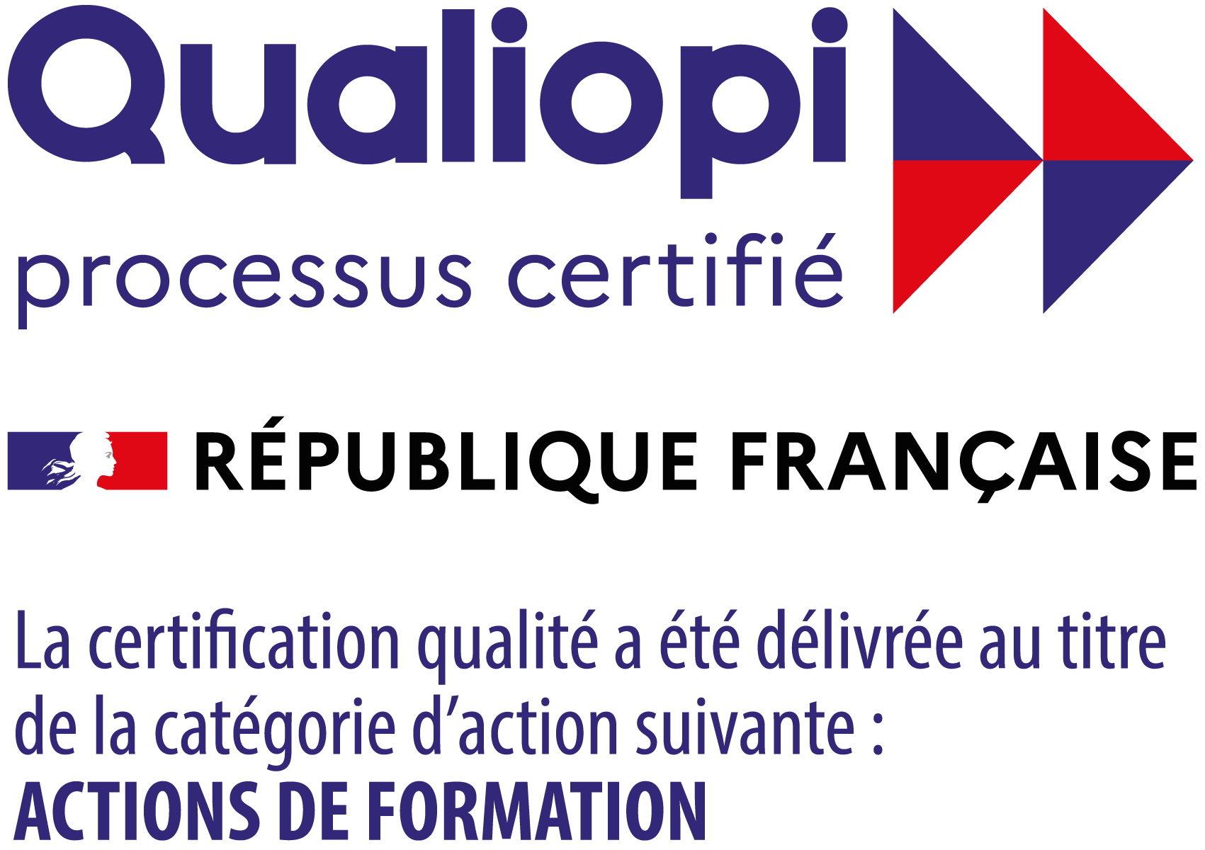 Qualiopi, processus certifié — République française — certification qualité délivrée au titre des actions de formation